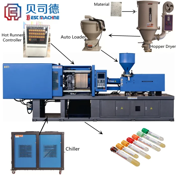 Medical Blood Collection Tubes Making Machine Manufacturing Machine Plastic Injection Molding Machine
