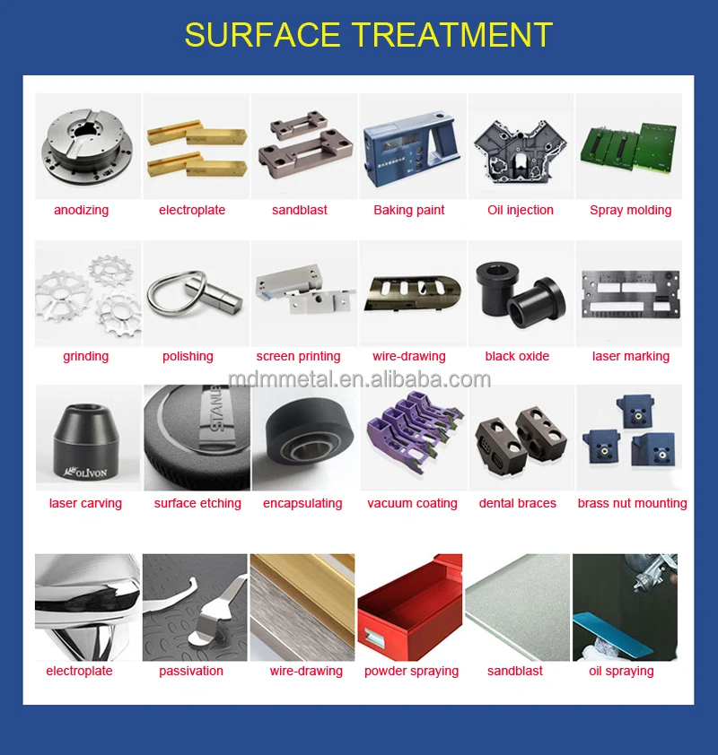 Precision Stainless Steel Shim and Spacer with 0.03mm Thickness 0.02mm Tolerance and 2 Years Warranty