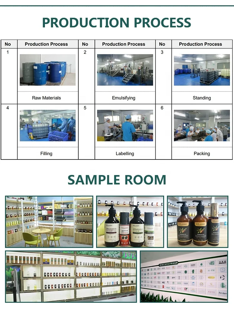 
 Шампунь с аргановым маслом и кондиционер для сухих волос, оптом  