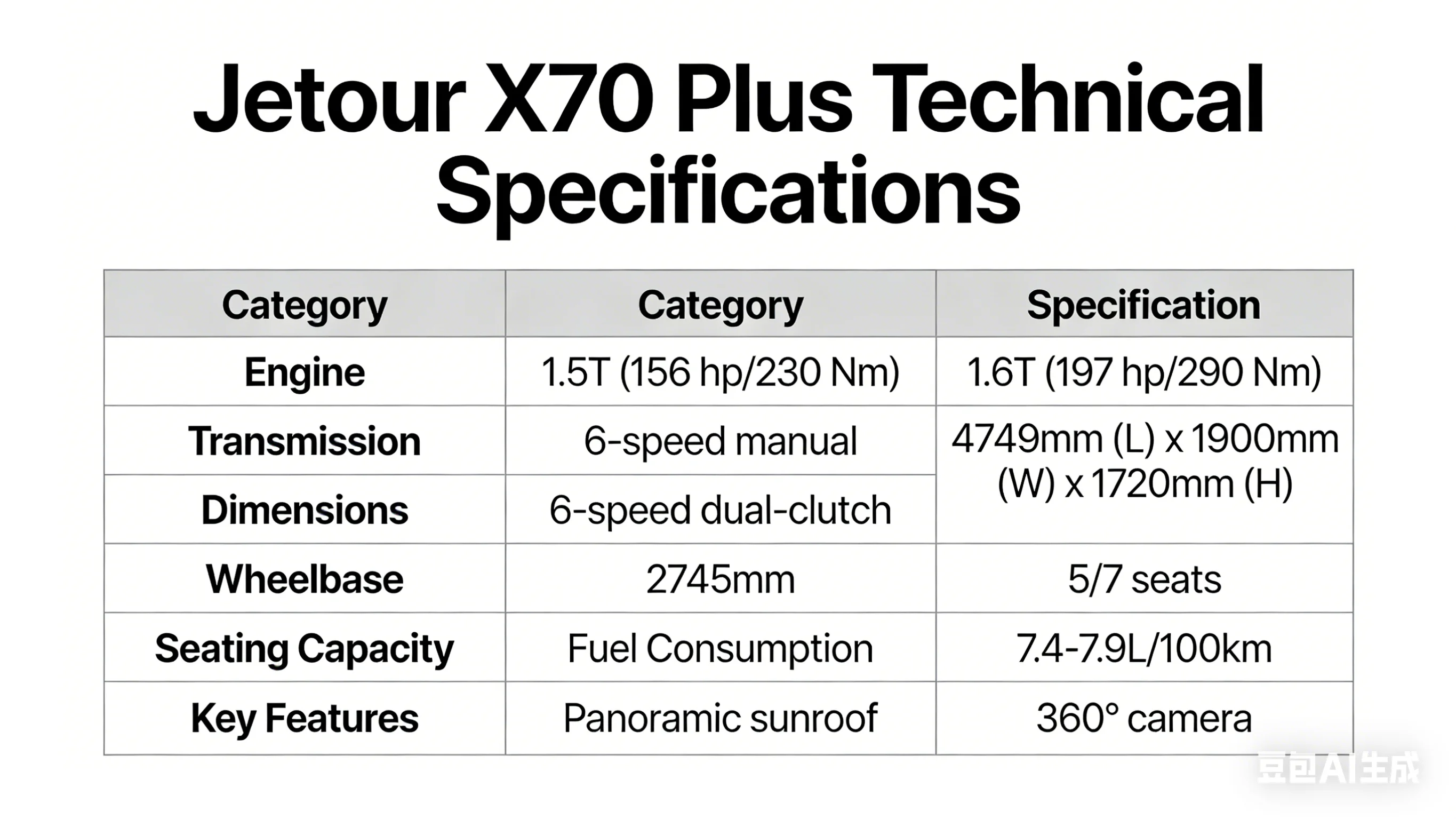jetour x70 plus suv for sale jetour x70 plus suv