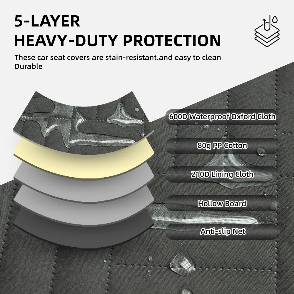 Wholesale Waterproof Oxford Eco-Friendly Pet Back Seat Cover 600D Heav - product detail 4