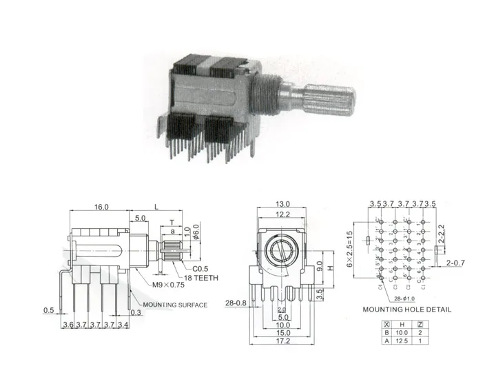 Soundwell RS22 Rotary Switch Potentiometers & Rheostats Audio Volume Control for Speakers and Audio Devices
