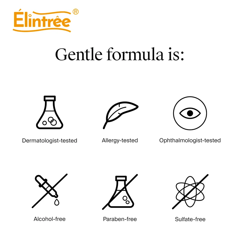 Formula Customization