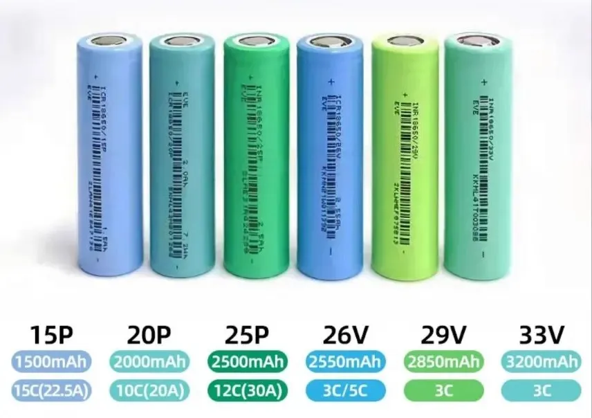 専用M 100% Original 18650ZM2 Li Ion Battery Cell - 2500mah 3.6V