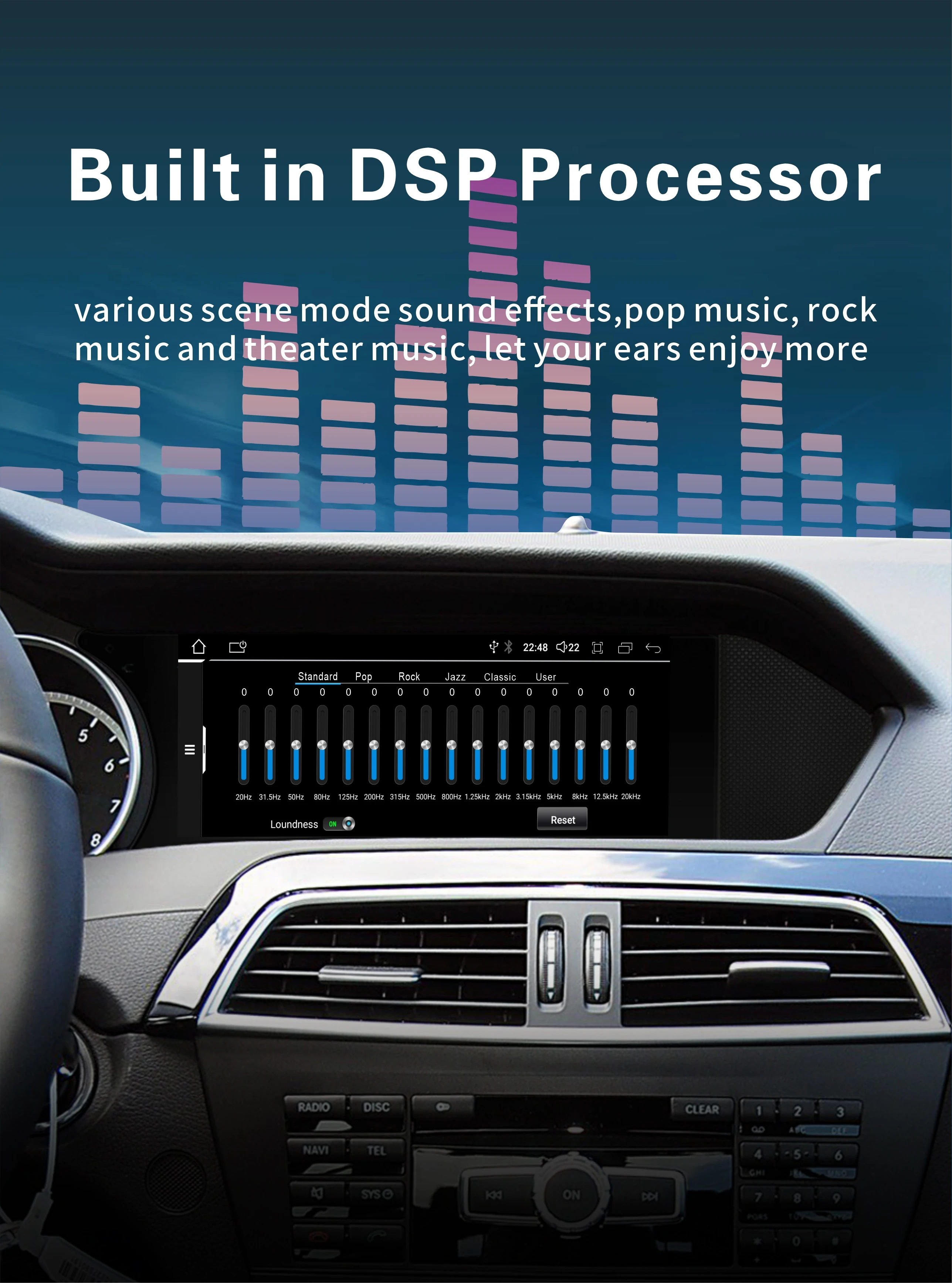 8.8インチ車載デジタルダッシュボードカーステレオDVDマルチメディア