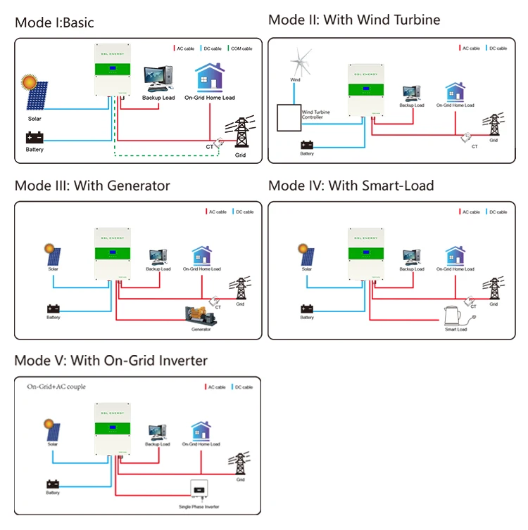 hybrid inverter (4).jpg