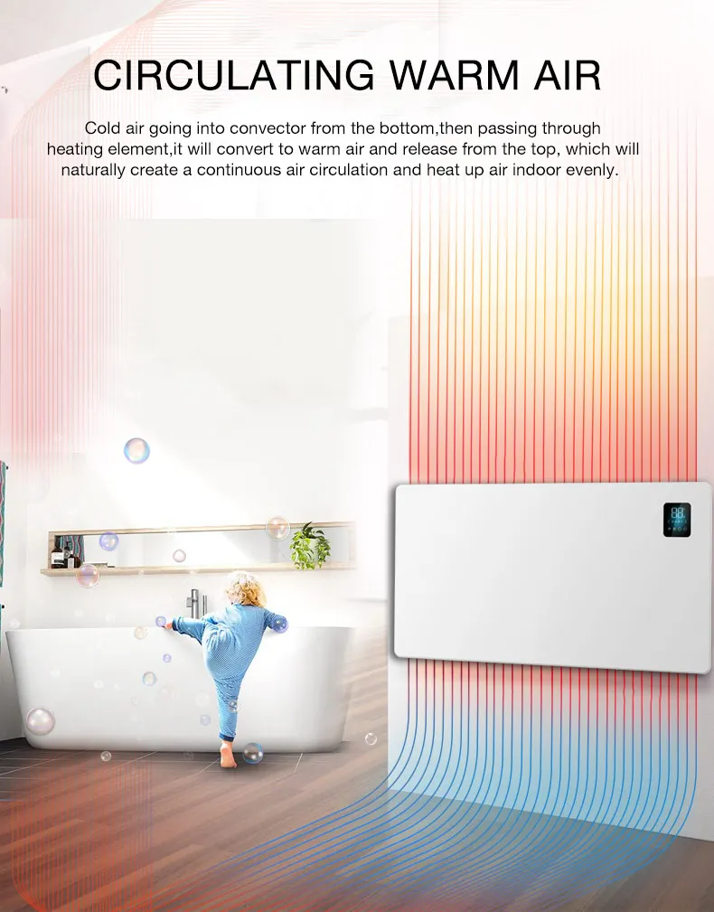 Decorative Electrical Convector Wall Panel Heater Digital Control Buy