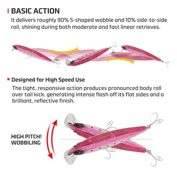 CHEERY Stainless Steel Thru Wire Construction High Speed Trolling Rock Shore Beach Heavy Sinking Minnow Fishing Lure – Minnow – view 5
