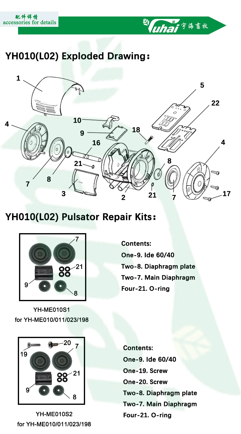 Interpuls L02 air  Milk Pneumatic Pulsator for Cow Milking Machine details