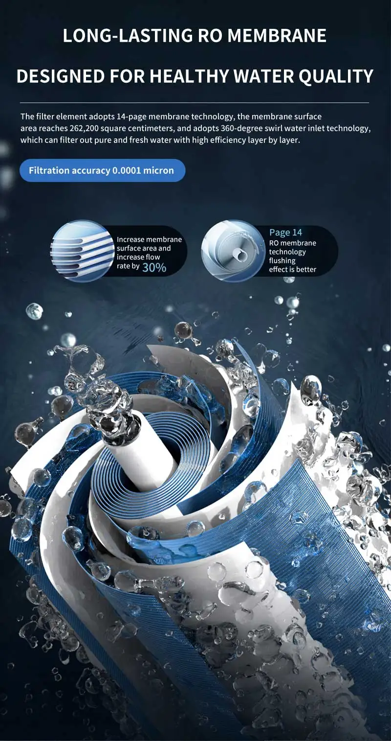 2025 Latest Household for Home Use Under Sink Electric Ro Water Purifier