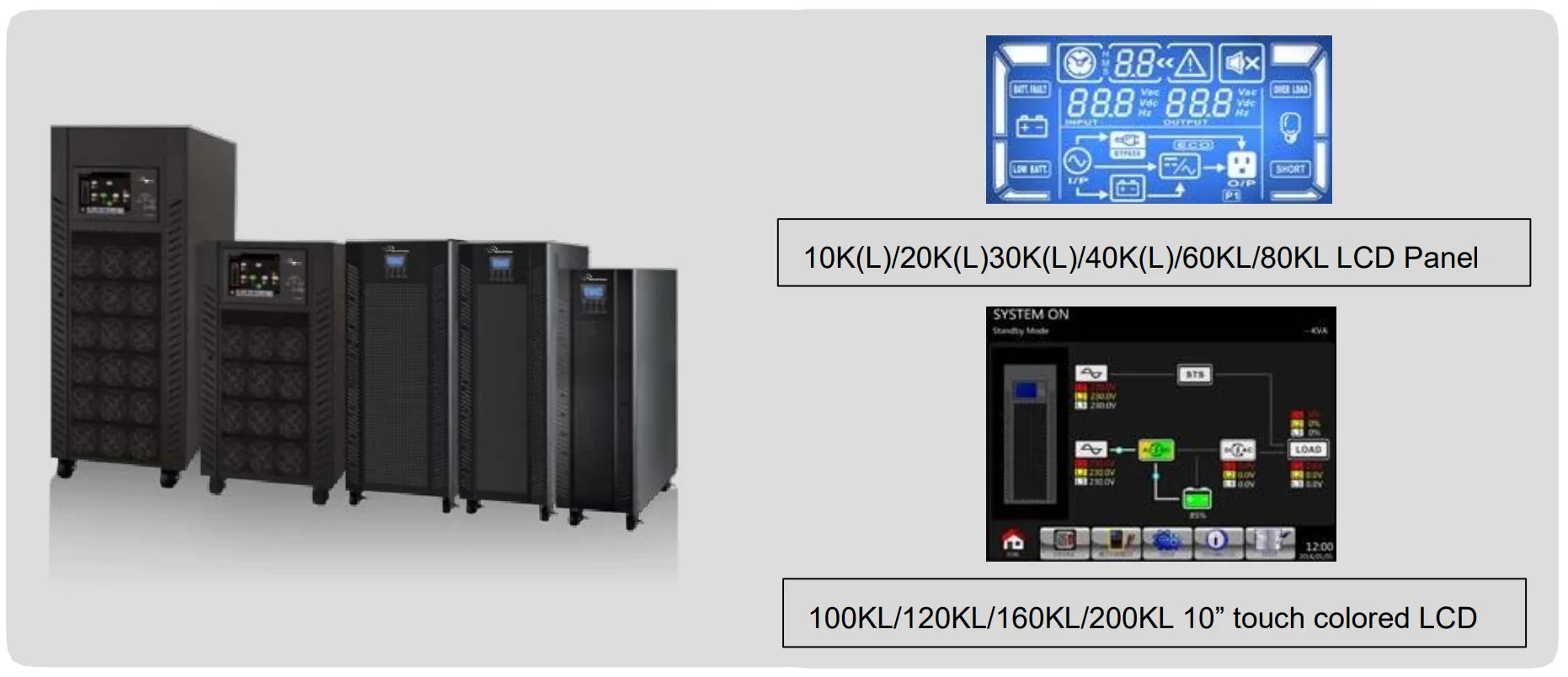 高頻三相ups電源並行工業在線ups 10kva