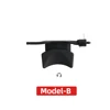 Model B