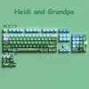 Heidi et grand-père