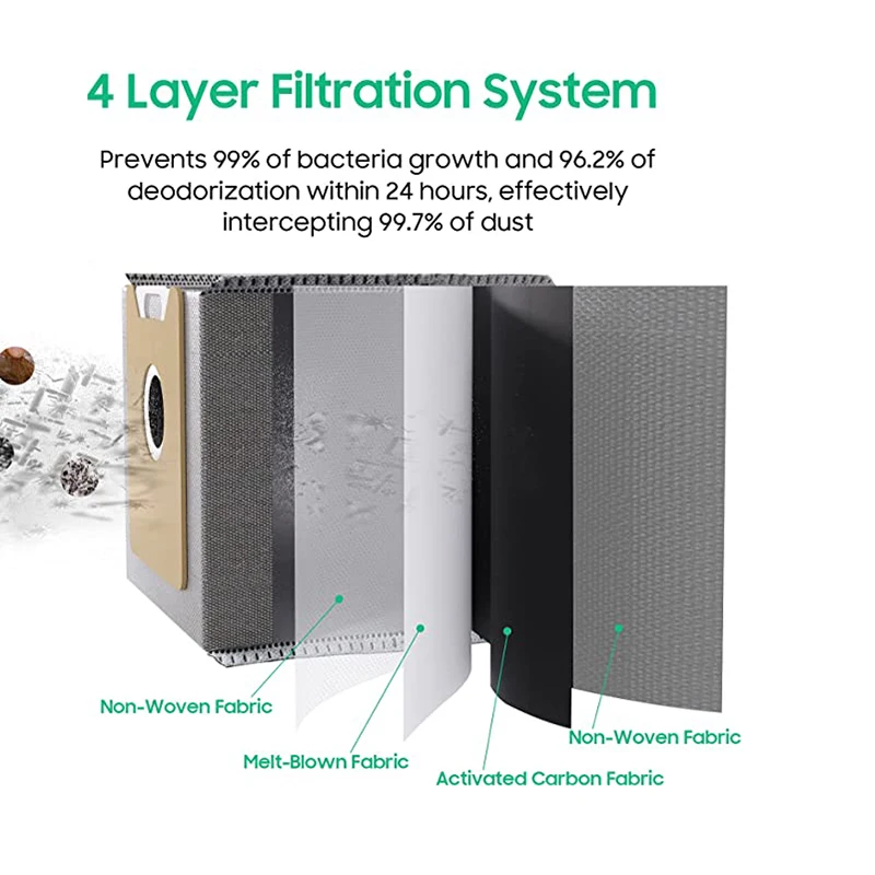 4 Layer Filtration System With Activated Carbon Fabric Dust Bags For