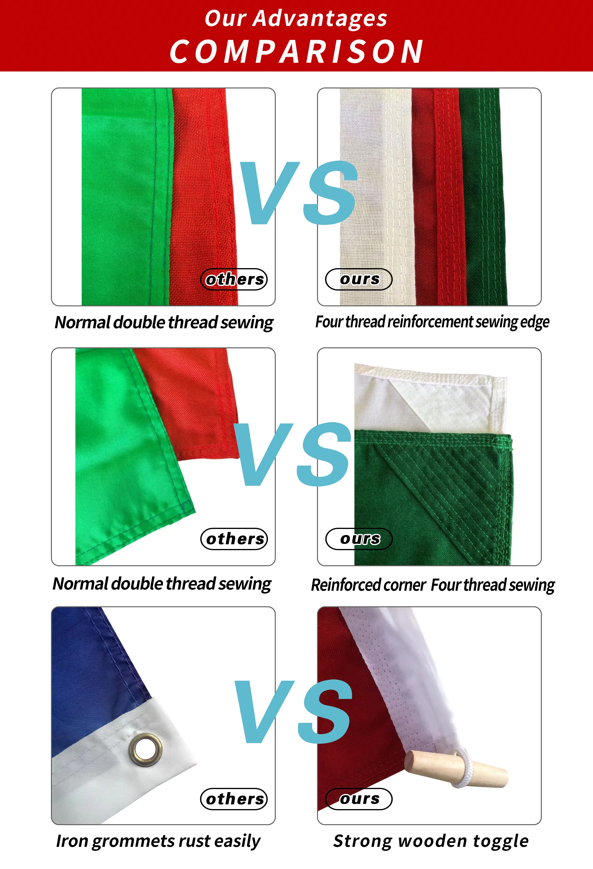 Wholesale Fast Shipping Custom Flag 100% Polyester Flags 3X1.7M The Sultanate of Oman All Country Flag supplier