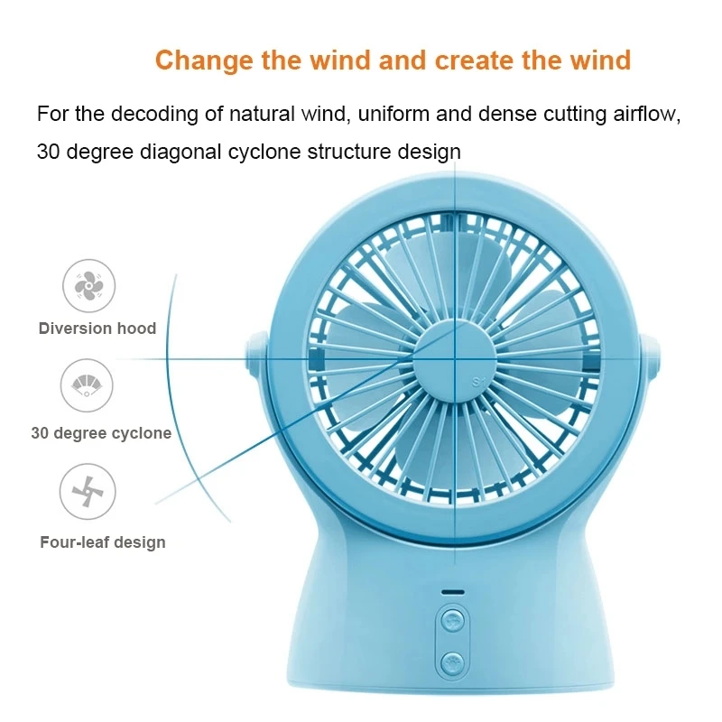 Colorful Innovative Electronic Appliance USB LED Fan Mini Usb Fan