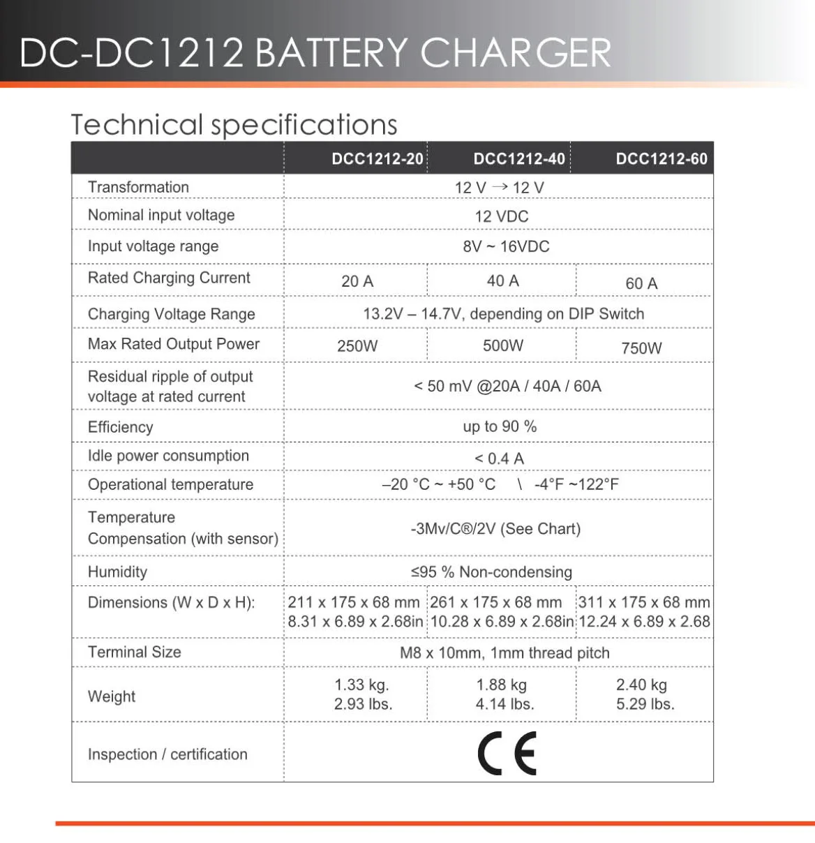 DC to DC Battery Charger 12-12V 20A/240W 40A/480W 60A/720W battery to battey charger for RV Marine EV
