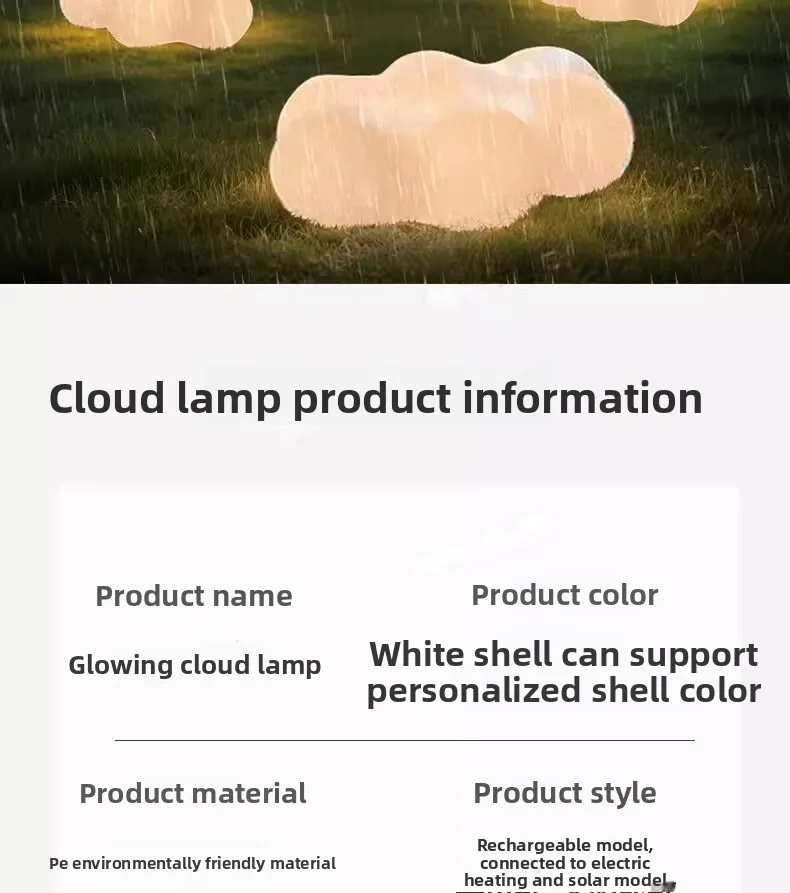 Specifications