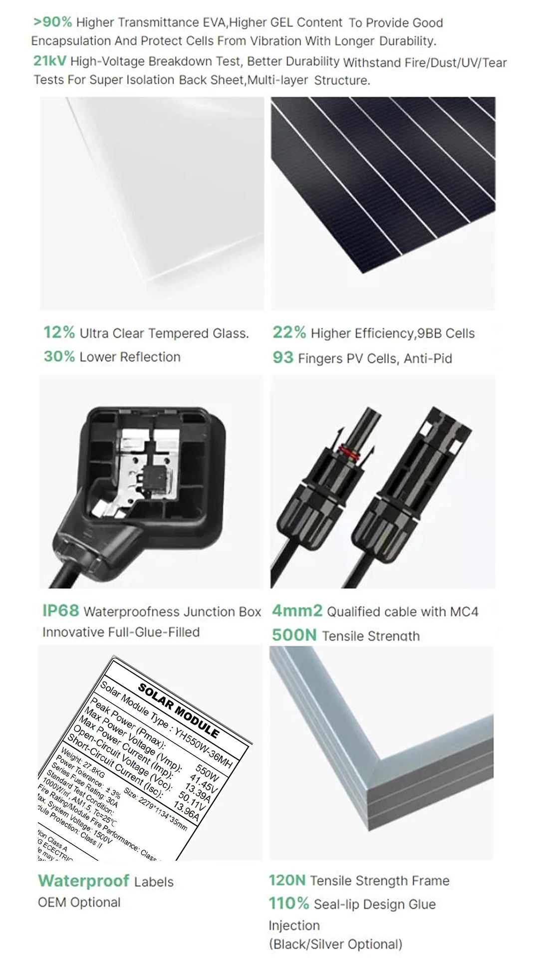 GCSOAR All Black 182mm 156 Cells 450W 550W Watt Half Cut Mono Solar ...