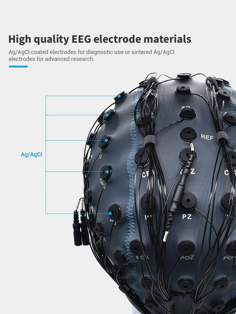 High Density Eeg Caps With Sintered Agagcl Coated Gold Eeg Electrodes