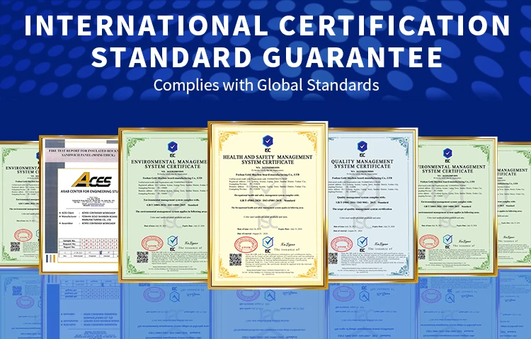 Extended company profile