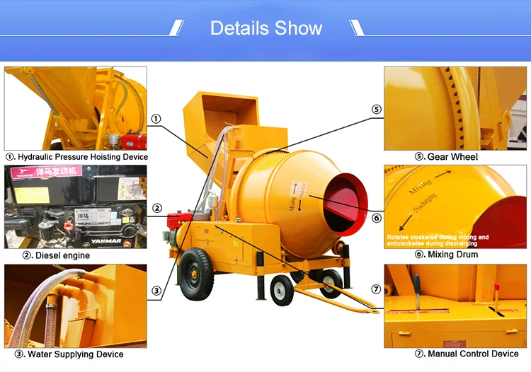 Professional Design Jzc500 Mobile Portable Diesel Engine Concrete Mixer ...