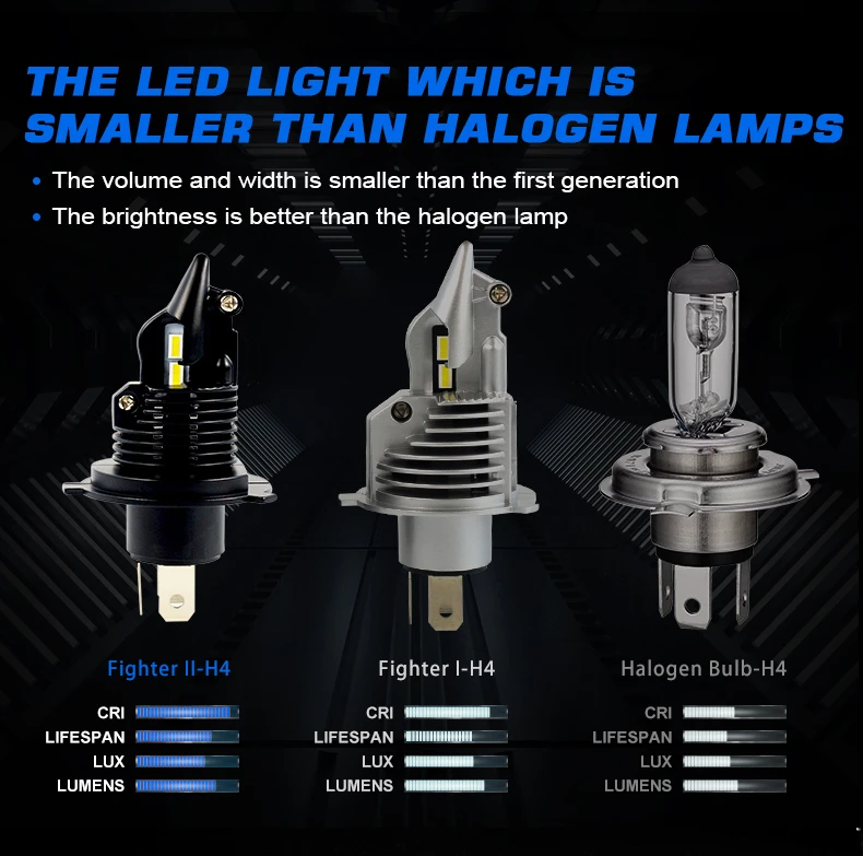 bajaj discover 135 headlight bulb