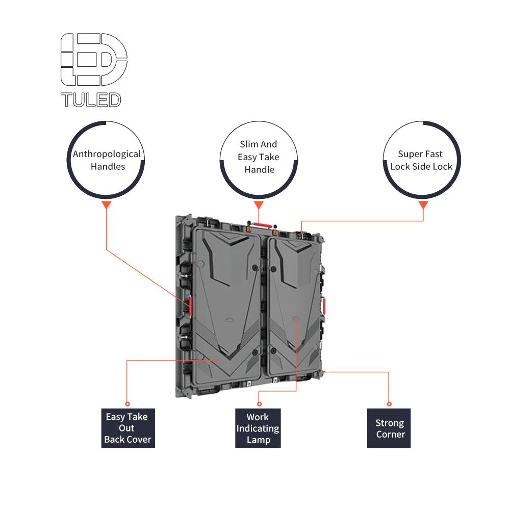 Tabulae LED ad parietem pro ecclesia