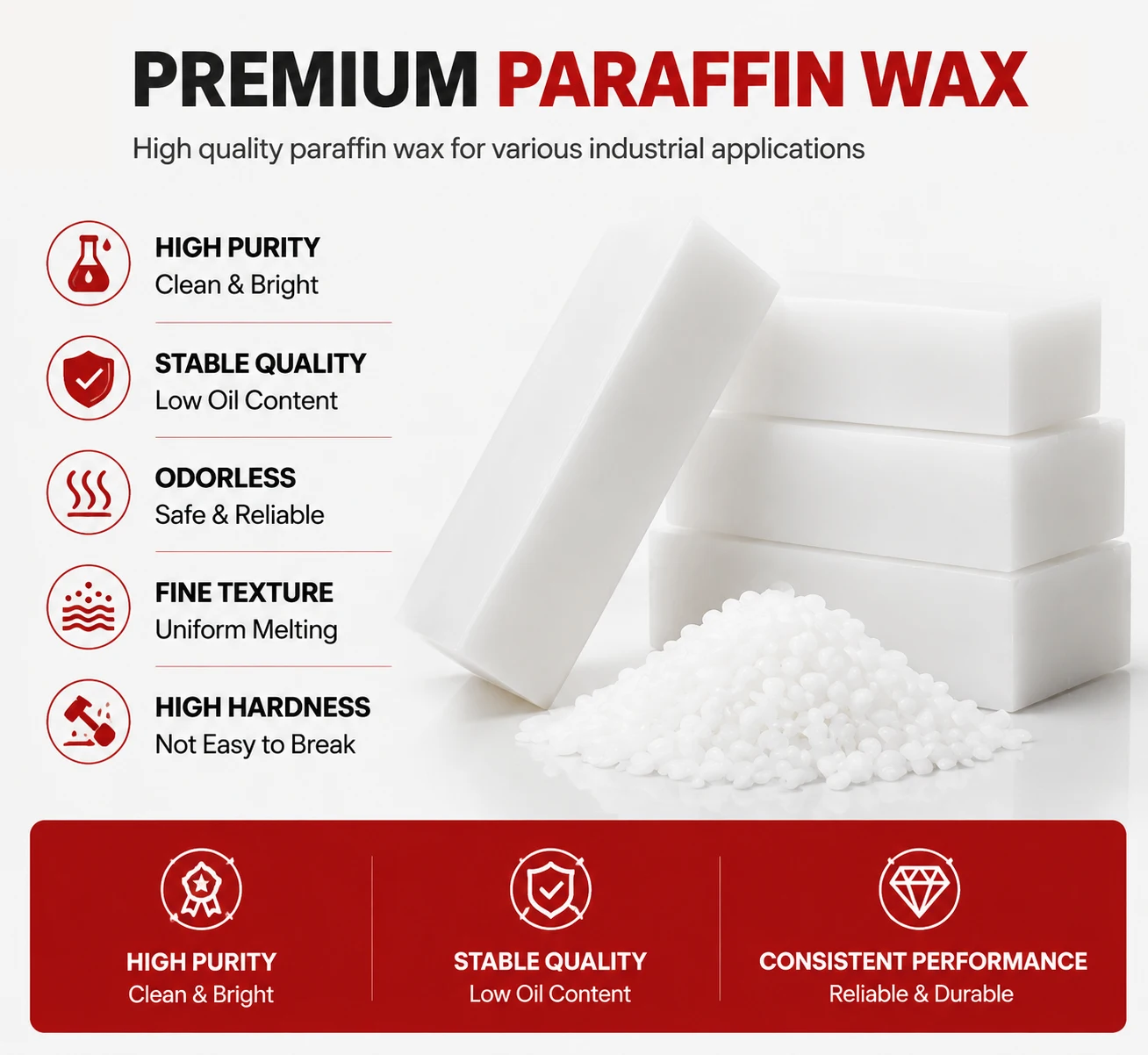 Premium Kunlun 58-60 Paraffin Wax - Imported From China, High-Quality and Affordable