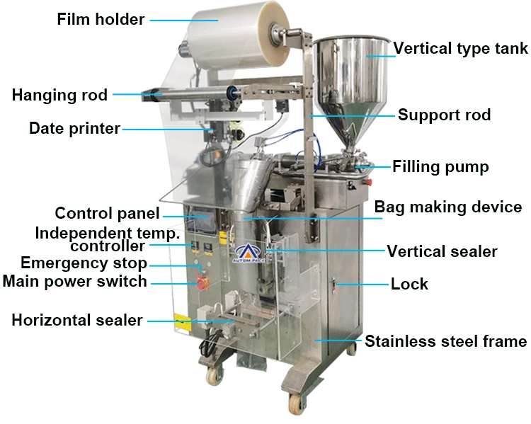 CE Approve Automatic Feeding Fill And Seal Sachet Food Fruit Jam/Honey/Paste/Ketchup/Mayonnaise Chocolate Liquid Packing Machine