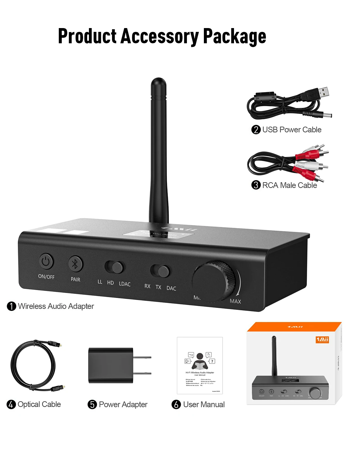 Uraytech Wireless Decoder 1Mii HiFi DAC Decoder Bluetooth 5.0 Transmitter and Receiver With AptX ...