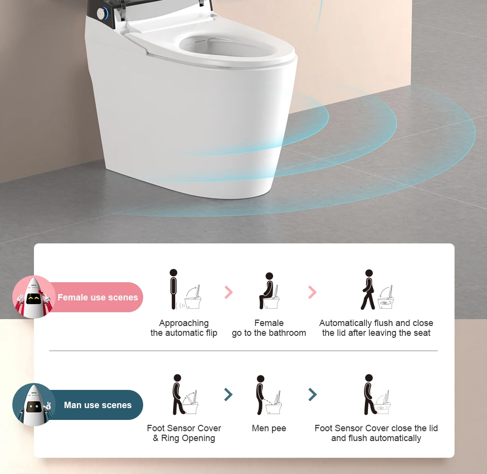 product auto open sensor flush automatic ceramic one piece toilet bowl intelligent electric toilet bidet bathroom smart toilet-27