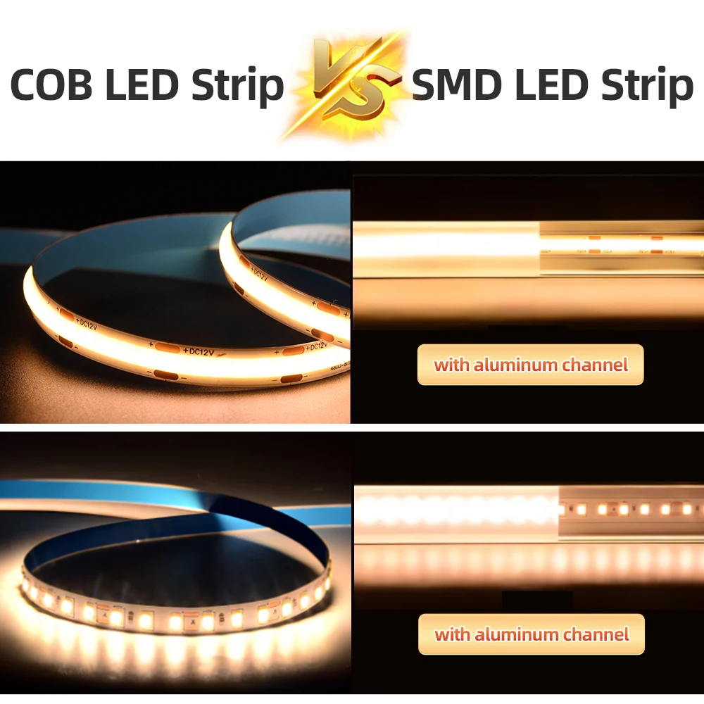 DC12V 24V Dimmable COB Led Strip Ribbon High Density Flexible Led Tape Light 480LEDs Warm/Nature/Cool White