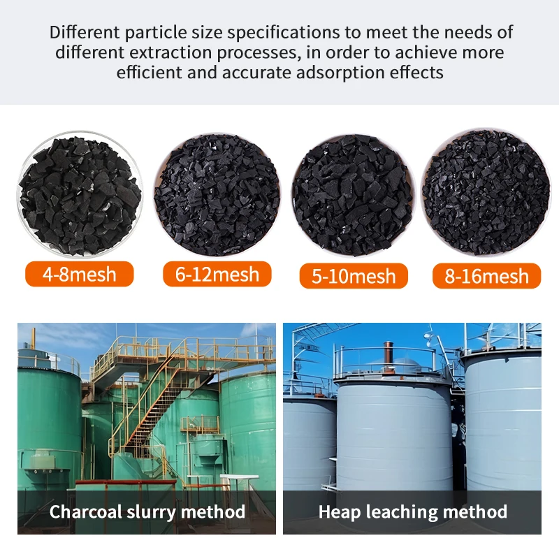 Colin Bulk Coconut Shell Activated Carbon Charcoal Granules for Gold Adsorption Effective Recovery Chemicals Petroleum Additives