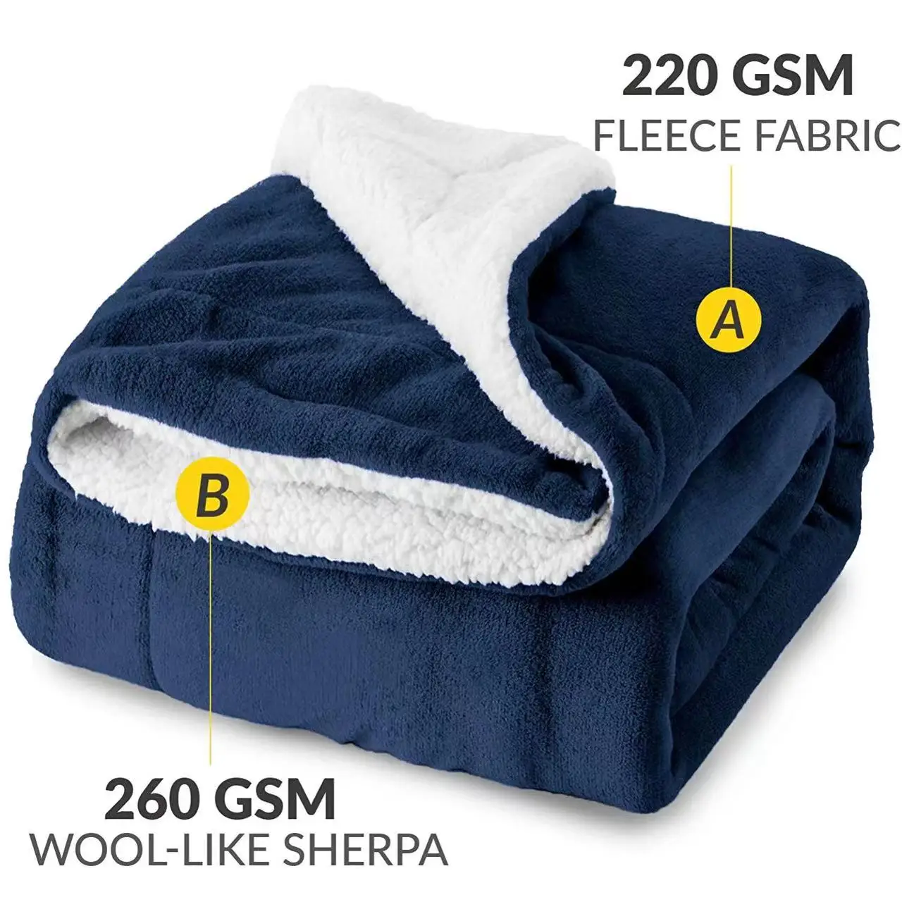 China Factory Double Layer Custom Logo Color Flannel Sherpa Fleece Throw Blanket Reversible Cozy Soft 2 Ply Blankets for Winter