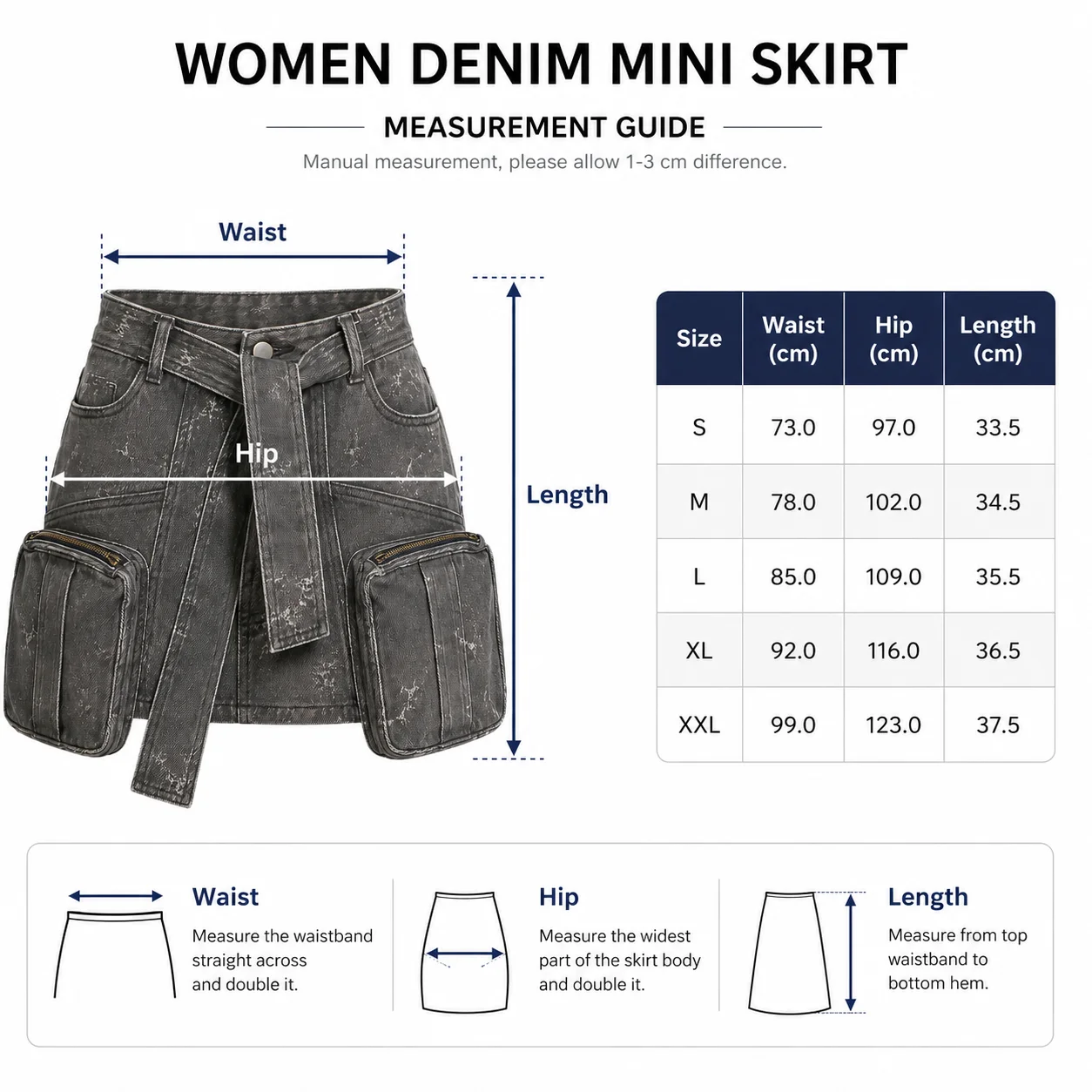 Size measurements