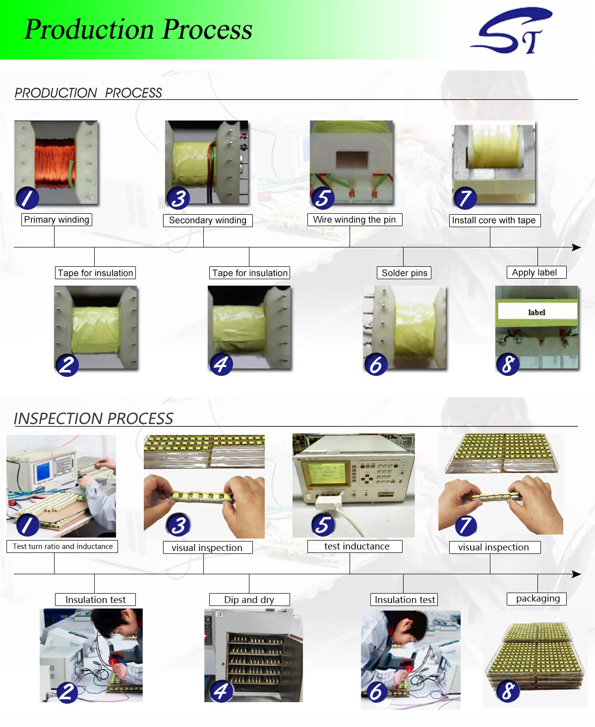 Custom High Frequency SMPS Transformator 12V 24V 220V EE Step up Down AC Power Electric Ferrite Core Transformer