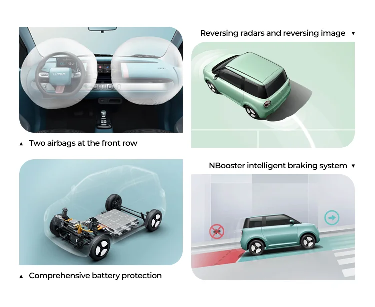 Changan Lumin Mini EV