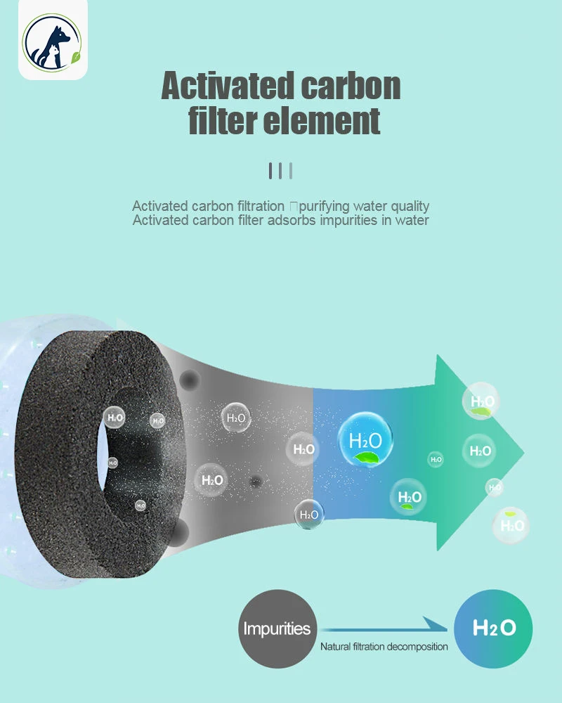 Оптовая продажа портативная бутылка для воды домашних животных