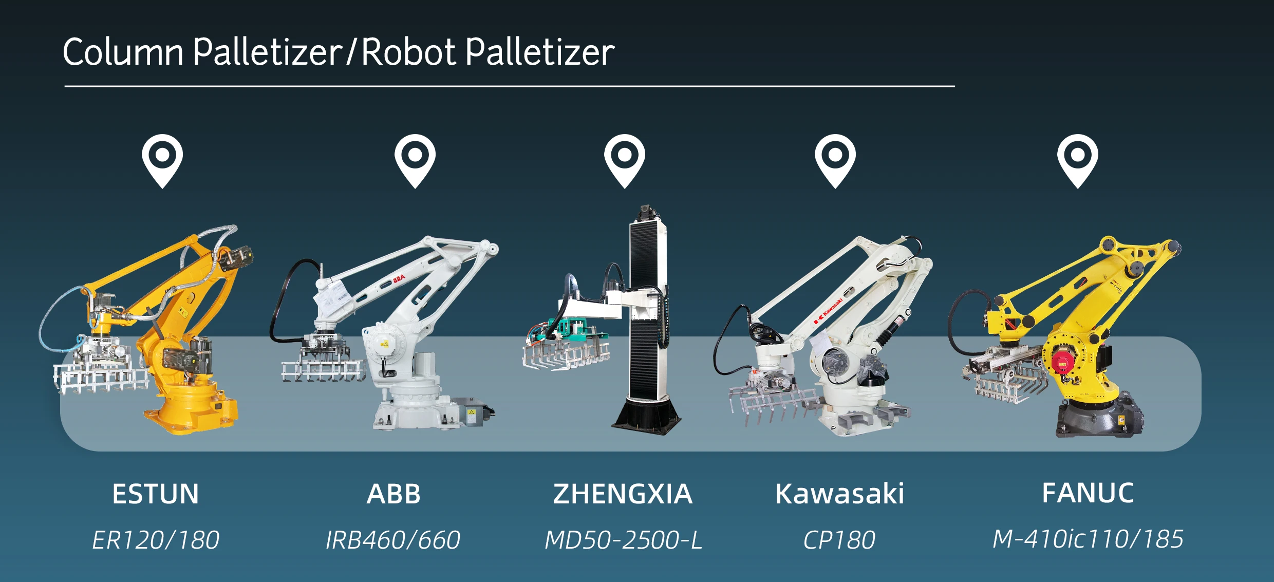 25kg 50kg Bag Palletizing Machine - Rotary Columns Automatic
