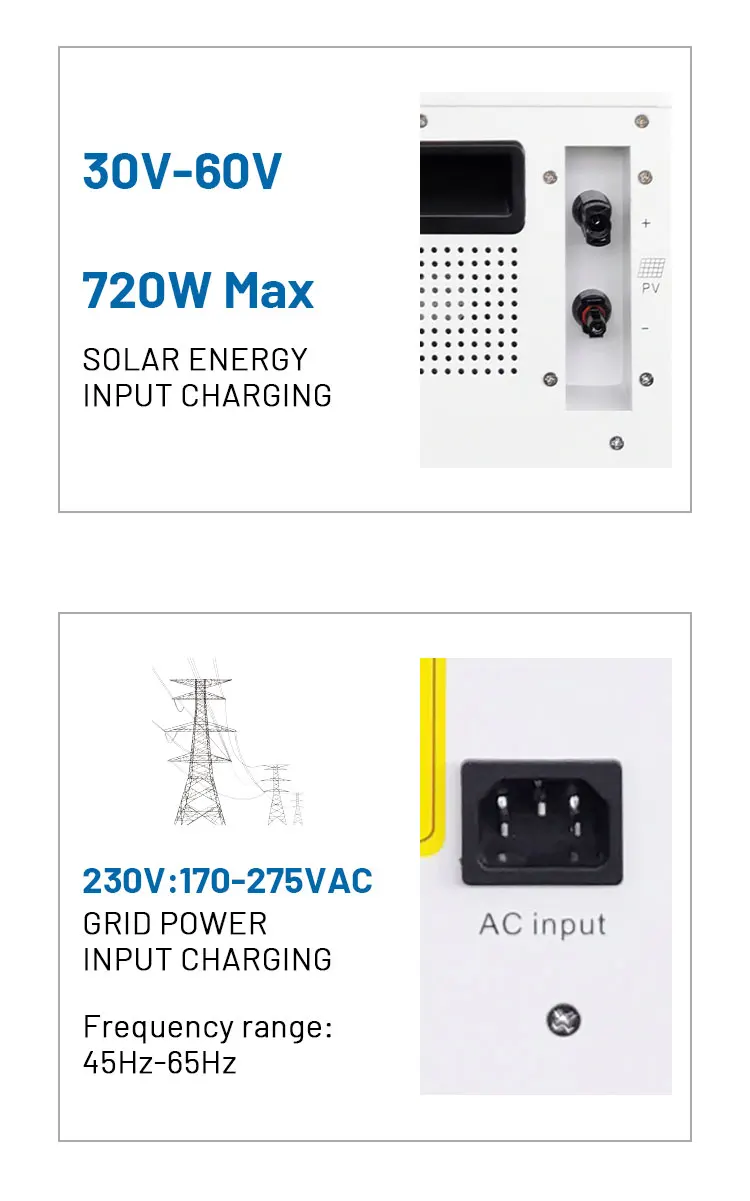 1.28kwh 2kw 5kwh 10kwh Lifepo4 Battery 24V 50Ah 1000w System Solar Inverter and Lithium Battery All in One for Home - Image 3