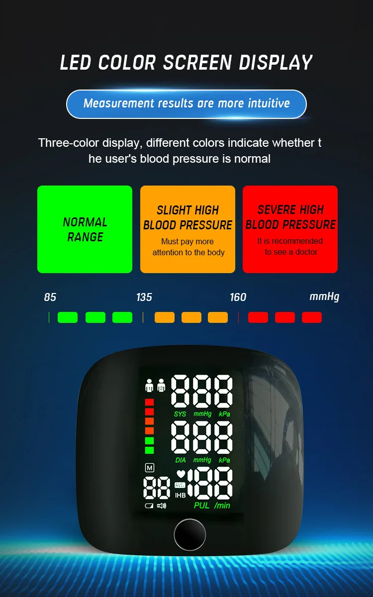New Arrival Rechargeable Digital Wrist BP Machine with Large Screen Heart Rate Monitor Blood Pressure Monitor