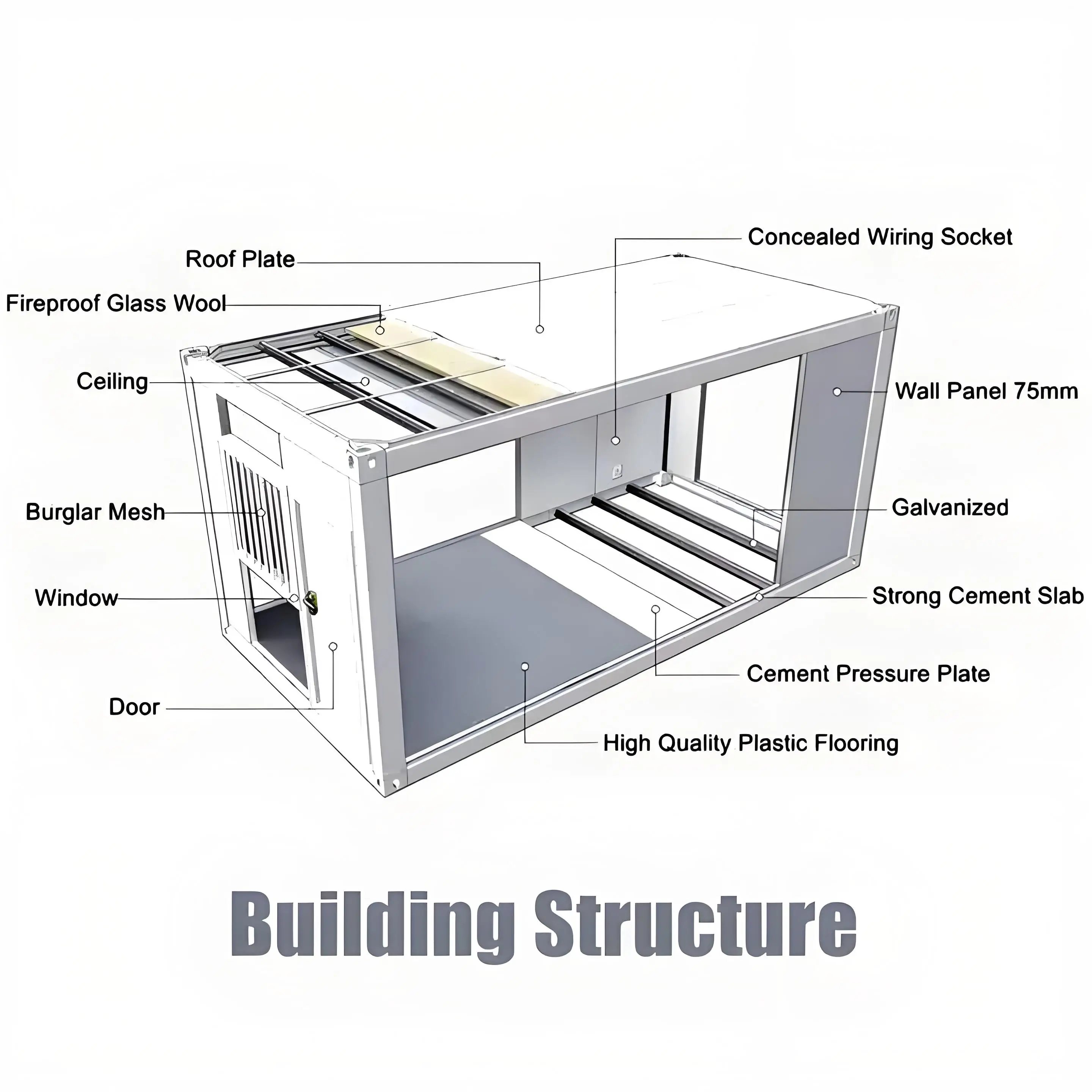Prefabricated Folding Expandable Container House Prefabricated Folding Expandable Container House