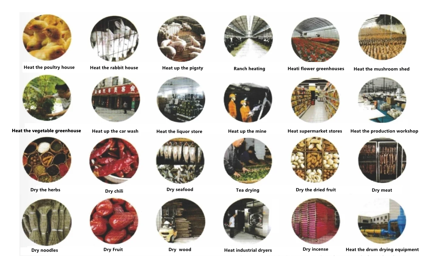 High Efficiency Industrial Boiler, Farm Equipment - detail 26
