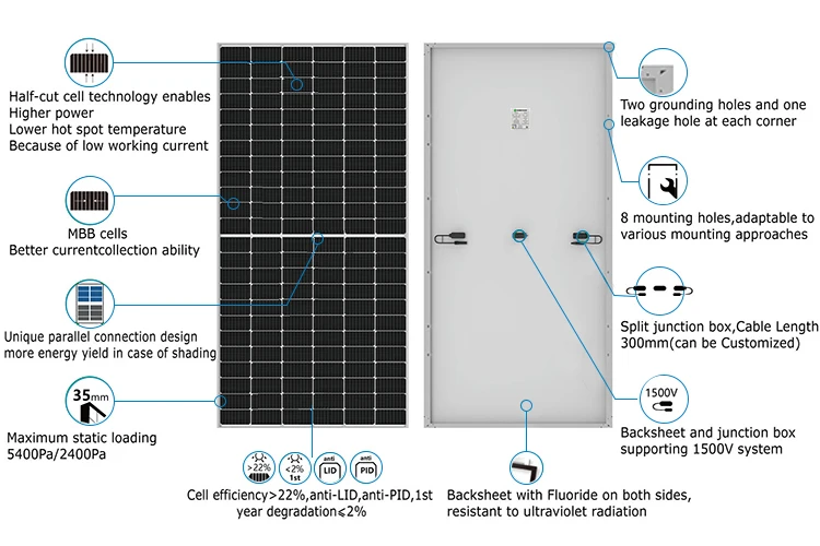 Solar System Panels 550 Watt Ae 550w Paneles Solares En Dubai Solar