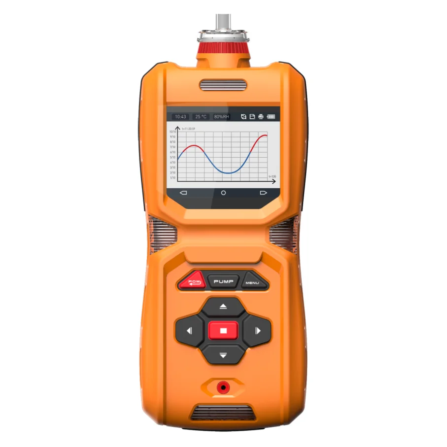 Reliable Handheld Ch4 Gas Detector Multi Gas Analyzers H2S CO CO2 CH4 C2H4 VOCS PM O3 Gas Leak Detector Exdii CT4 MST 600P