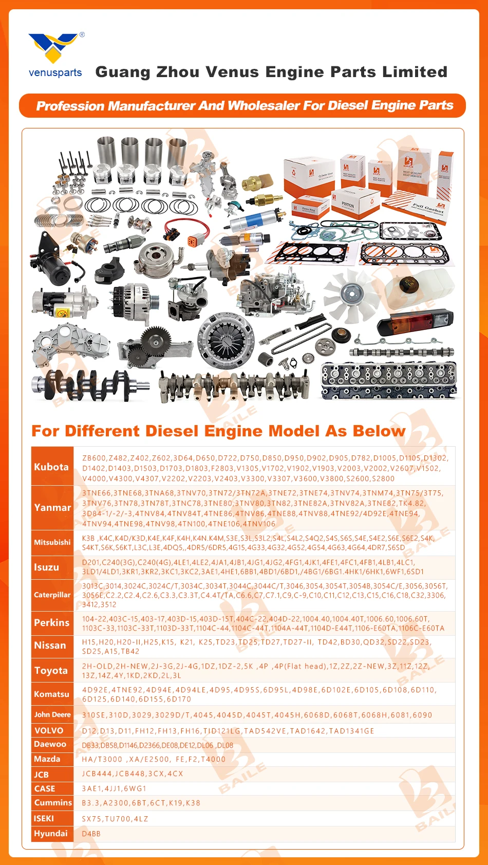 ODM Custom Engine Rebuild Kit 4JJ1 4JH1 4HL1 4HF1 4JA1 4JB1 4JG1 4JG2 4HG1 6BD1 6HH1 Diesel Engine Liner Kit for ISUZU Parts