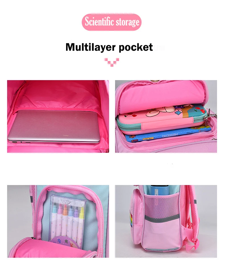 Einhorn-Rucksack-Set Für Mädchen – Schultasche Mit Lunchbox & Federmäppchen, Wasserabweisend