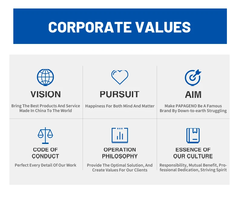 Pvc Layflat 호스 이음쇠를 위한 알루미늄 Camlock 연결 Buy 알루미늄 Camlock,호스 피팅,Layflat