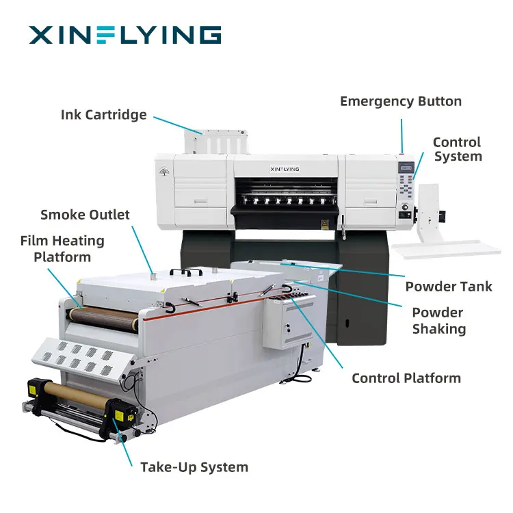 Industrial A1 Impresora 5head DTF Printer Printing Machine 60 CM with ...